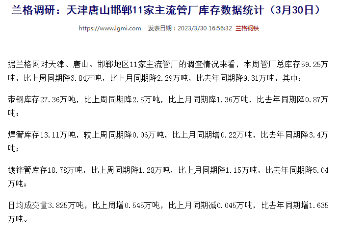 大足无缝钢管天津唐山邯郸11家主流管厂库存